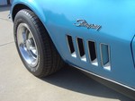1969 Corvette Convertible For Sale